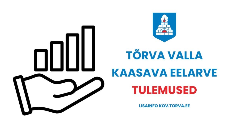 Kaasava eelarve tulemused
