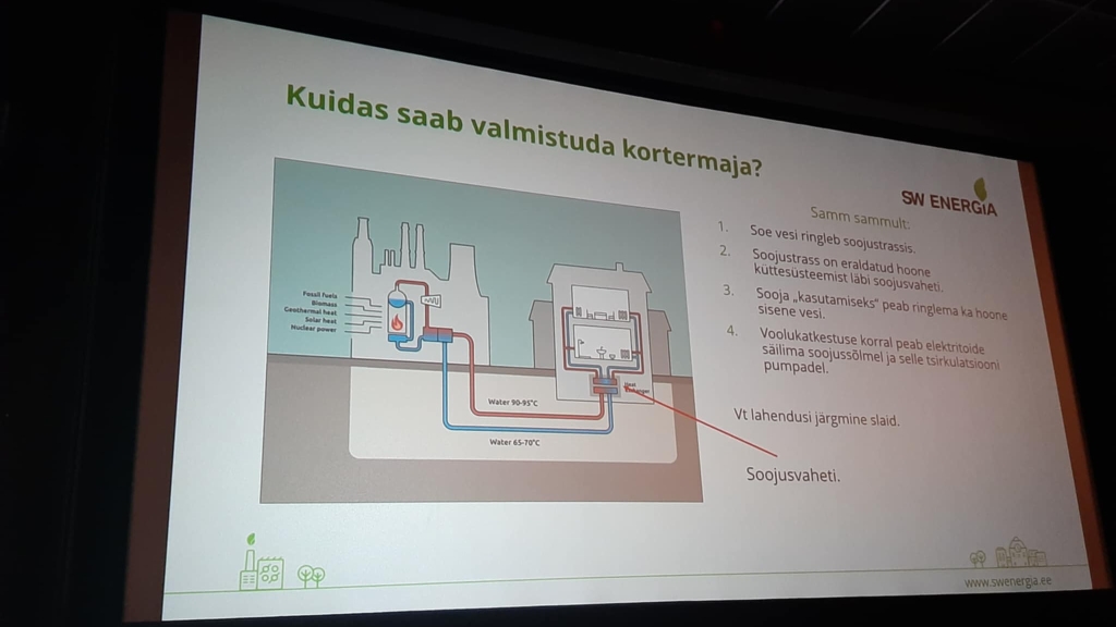 korteriühistute infopäev